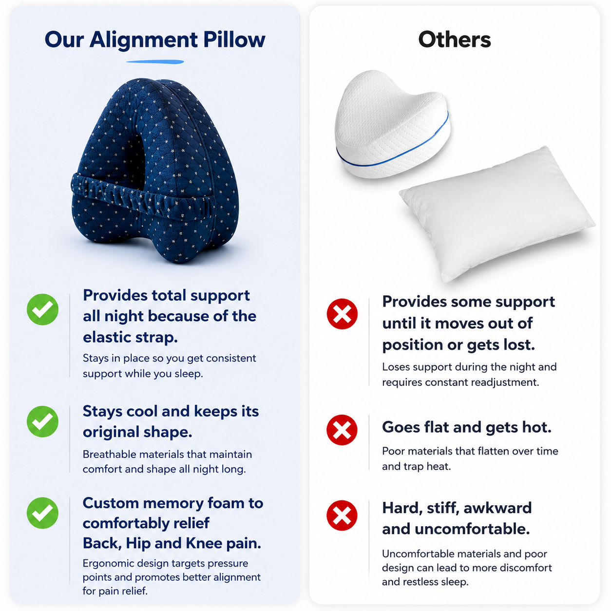 Memory Foam Leg Pillow for Side Sleeping and Travel